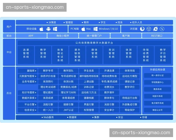线上资产管理库更迭 体育版权内容调用无缝衔接